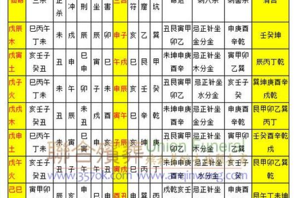 六十仙命合山，一座神秘而壮丽的山脉