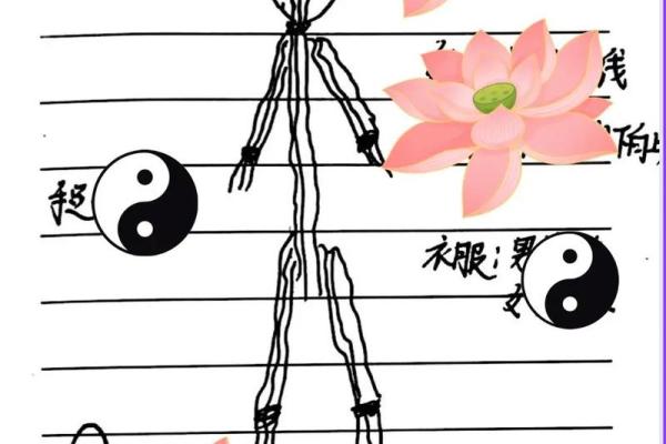 揭秘女孩童女命：命理中的独特象征与人生启示