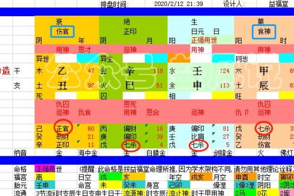 没有桃花的命格：如何理解与化解情感困扰