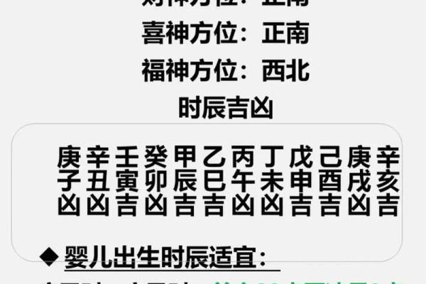 命理学八字择日的奥秘：书籍推荐与深入探索