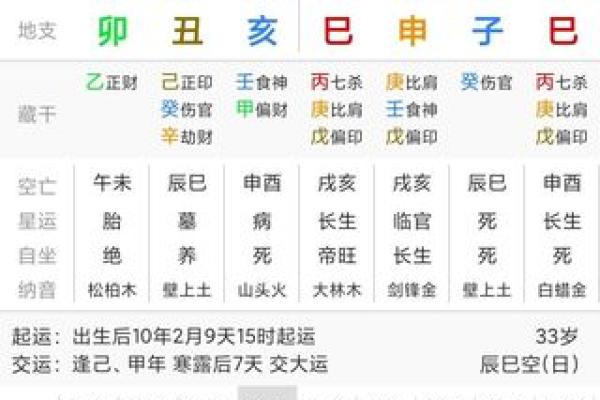 马年农历一月初四出生的命理解读与人生启示