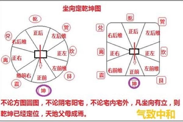 女命杀印暗相生：揭示女性命运的奥秘与智慧