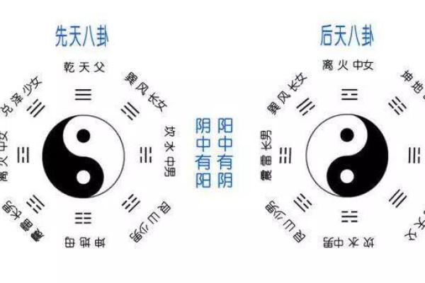 探索罗俊凯的五行命理：揭示隐藏在姓名背后的秘密