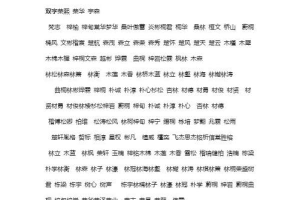 探索罗俊凯的五行命理：揭示隐藏在姓名背后的秘密
