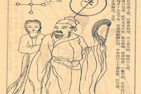 命理解析：命带何星，婚姻缘何难？揭示不顺背后的奥秘