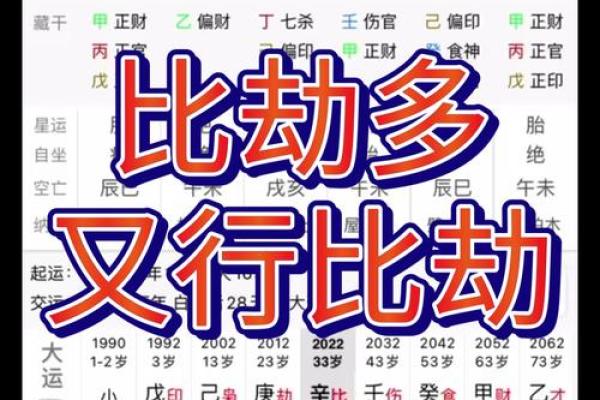 女命流年走印劫的深刻内涵与启示