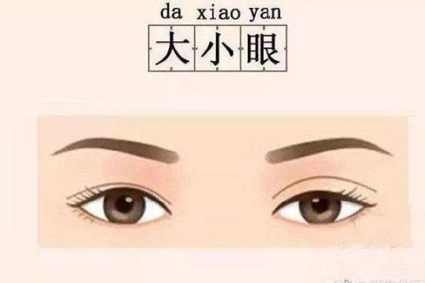 面相大小眼：透视命理奥秘，揭示人生轨迹