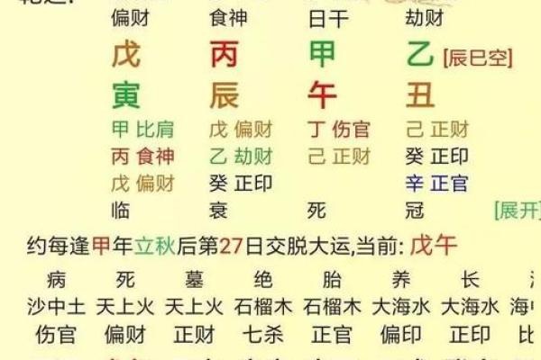 龙命理该如何选择适合的女孩命格？