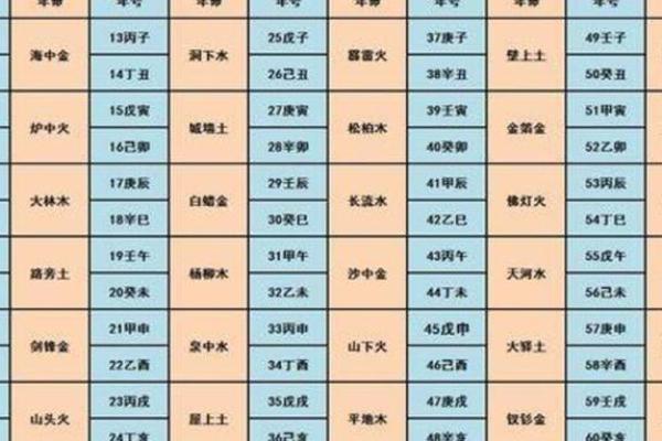 探秘命理：解读命带有克制人的深层含义与影响