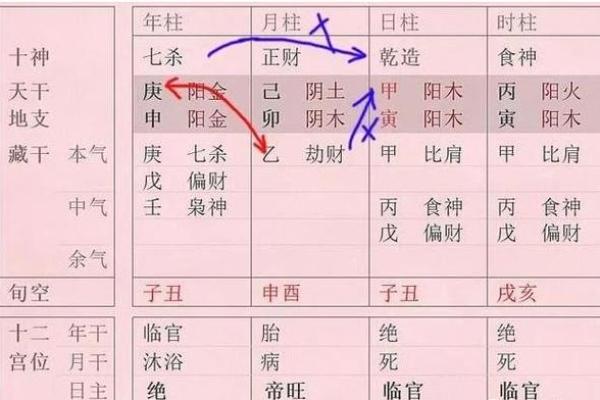 探秘命理：解读命带有克制人的深层含义与影响