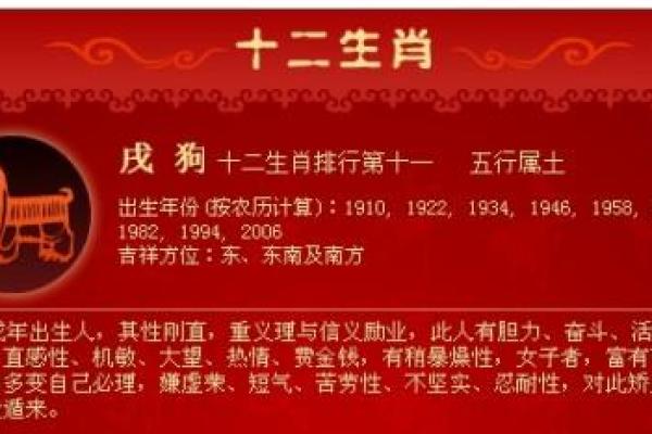 命局缺陷与生肖解析：如何通过生肖理解命运之路