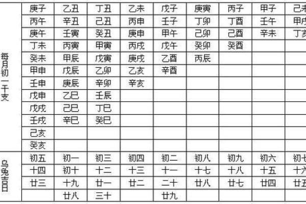 男命怕将军，女命怕什么？揭示命理背后的奥秘！