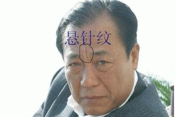 男人最差的八字分析：如何解读与应对人生困局