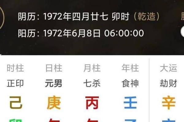 女命食神七杀：揭开命理的神秘面纱