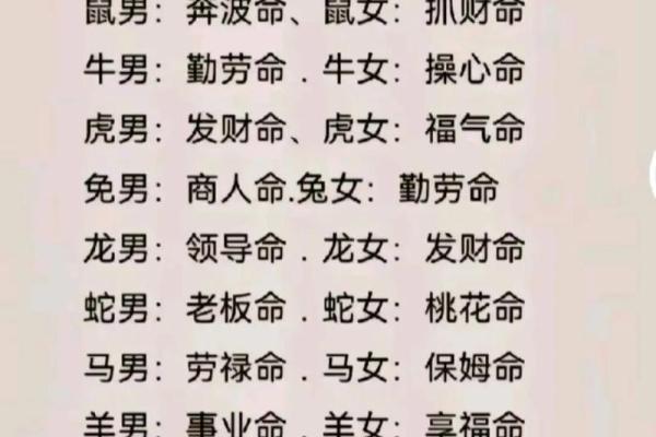 探索农历五月初九的命理奥秘与人生智慧