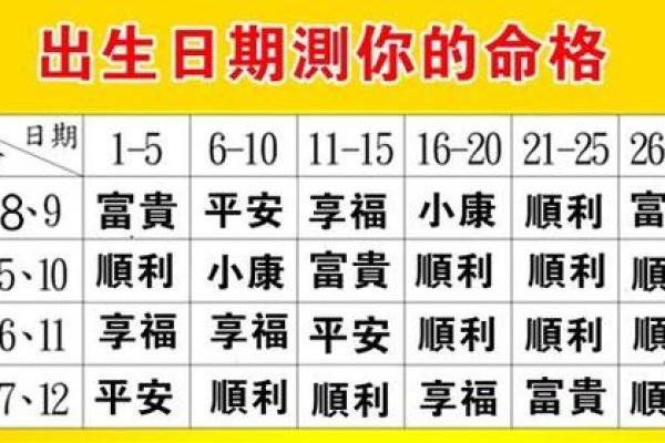 木字命格的命运解析与生活启示