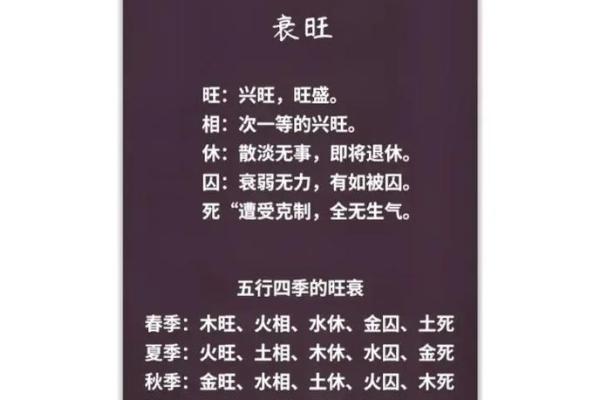 如何通过简单方法快速查找自己的命格属性！