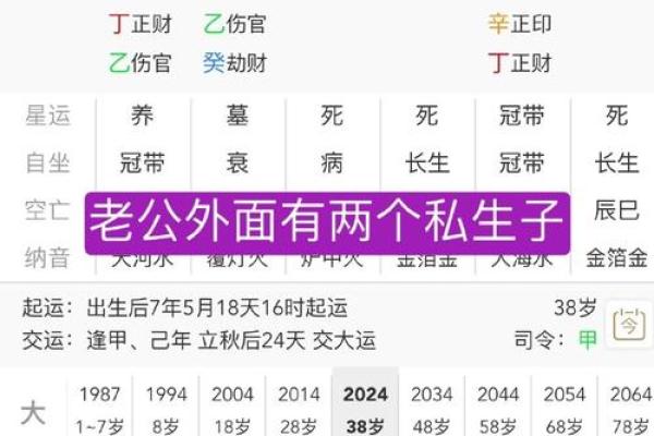 男命八字中劫财多的深层意义与影响探究