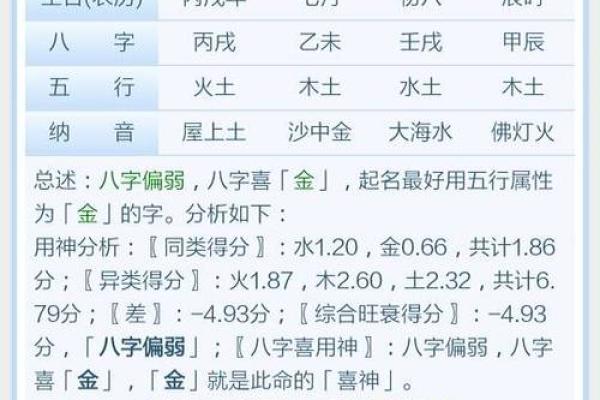 探索农历1981年出生者的命运和性格特征