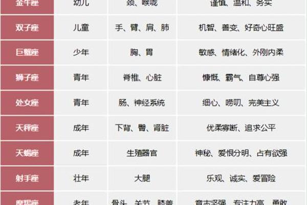 农历8月18日出生的人命运解析：揭示人生的秘密与机遇