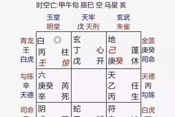 探秘命格玄机：为什么命运如此精准？