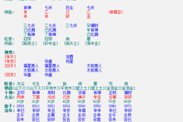 马年五月出生的命理解析与人生运势提升指南