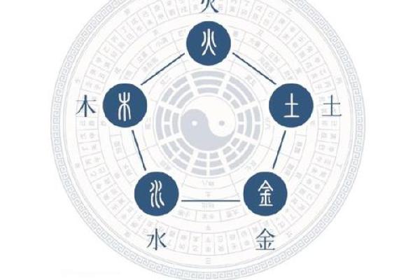 木命与五行相生：寻找最配命理的奥秘