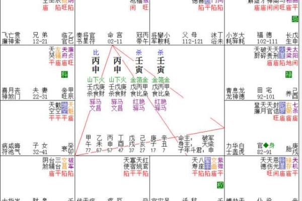 探秘男人命格：什么样的命格才是真正的好命？