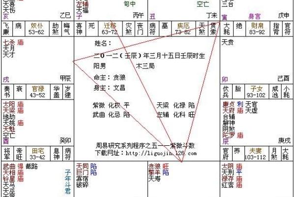 探秘男人命格：什么样的命格才是真正的好命？