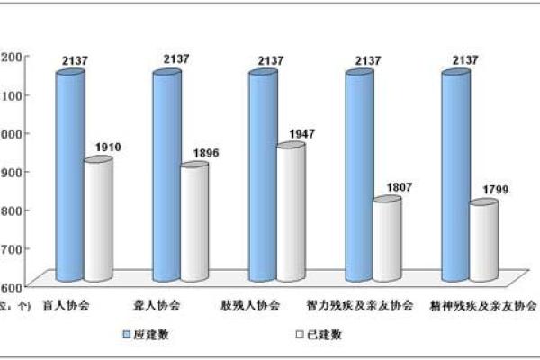 路旁土命之人：适合从事的事业与发展方向探讨