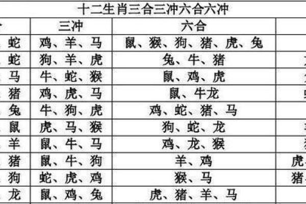 律师行业与五行命理的深厚联系分析