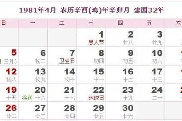 农历3月21出生的人命理解析：个性、事业与未来