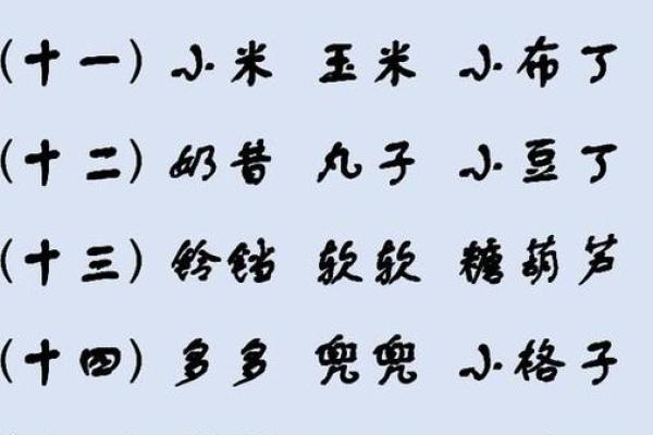 路旁土命男人的网名选择：如何彰显个性与内涵