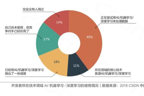 命局带劫财的深层解读与智慧运用