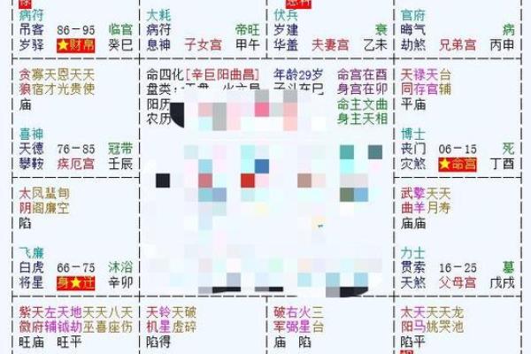 探究女命中的福德星：命理中的福气与智慧之源