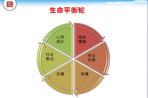 炉中火命与木命的和谐碰撞：寻求生命的平衡与成长