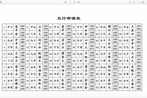 木命与五行婚配的优势与注意事项探讨