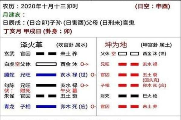 明年阴历十月三十的命理解析：携春暖秋凉，探寻命运的奥秘