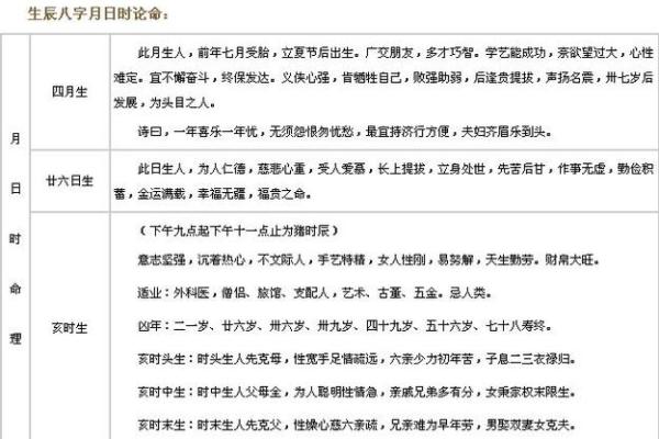 2021年农历八字解析：了解你的命运与个性特点