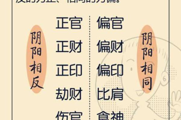命理七杀命的调理与化解之道，生活中如何运用？