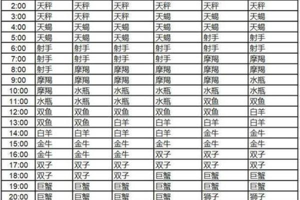 农历十月初二出生的人：命运的独特轨迹与性格揭秘