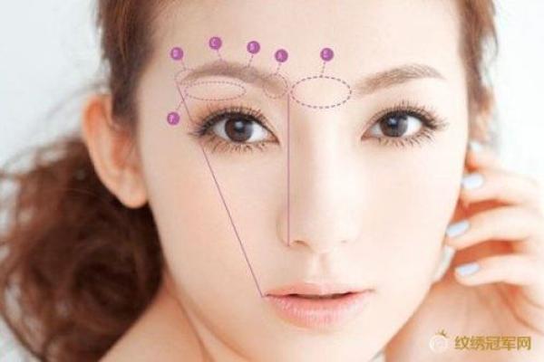 属鸡辰时的女孩命运解析：性格与未来的深度探索