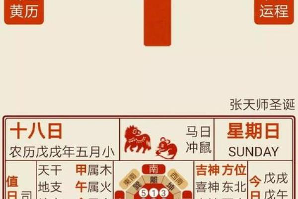 2024年阴历二月的命运预测与生活指导