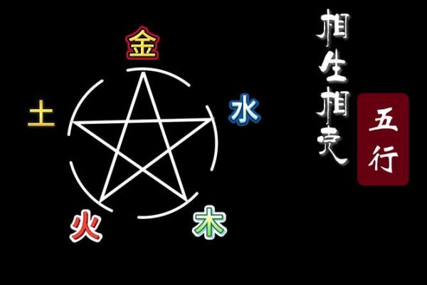 木命缺水的注意事项及改善方法：水木相生，助你事业腾飞！