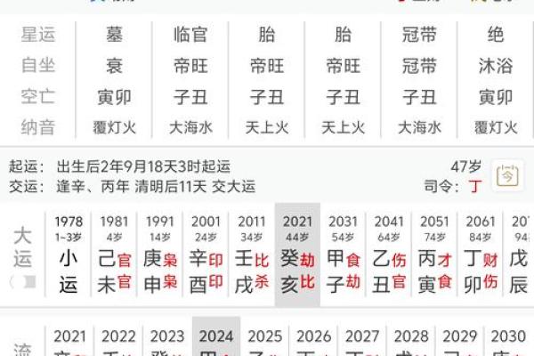 命局不旺却有八字不错的背后秘密