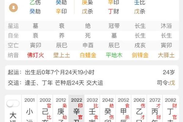 命局不旺却有八字不错的背后秘密