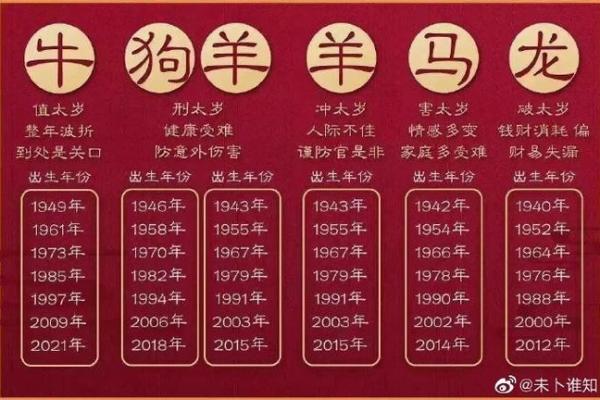 探索农历十几二十：命理背后的秘密与启示