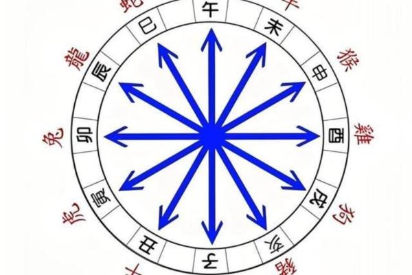 探索九七年正月二十四的命理奥秘与人生启示