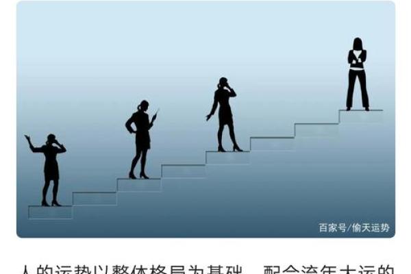 命格财星的深刻解析与影响——如何解读你的财运与命理