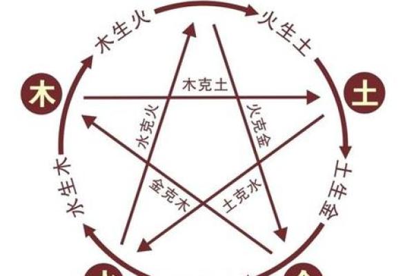 水命人如何提升财运？掌握这几点，让财富流动不息！